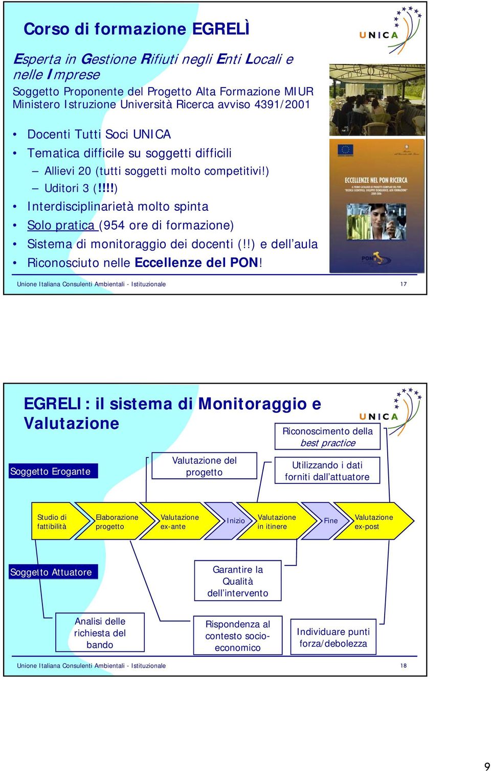 !!!) Interdisciplinarietà molto spinta Solo pratica (954 ore di formazione) Sistema di monitoraggio dei docenti (!!) e dell aula Riconosciuto nelle Eccellenze del PON!