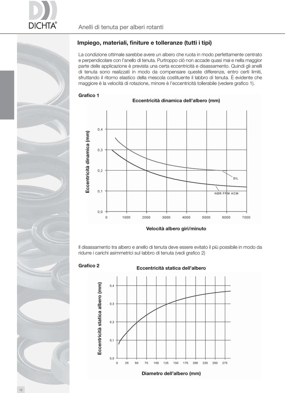 Quindi gli anelli di tenuta sono realizzati in modo da compensare queste differenze, entro certi limiti, sfruttando il ritorno elastico della mescola costituente il labbro di tenuta.