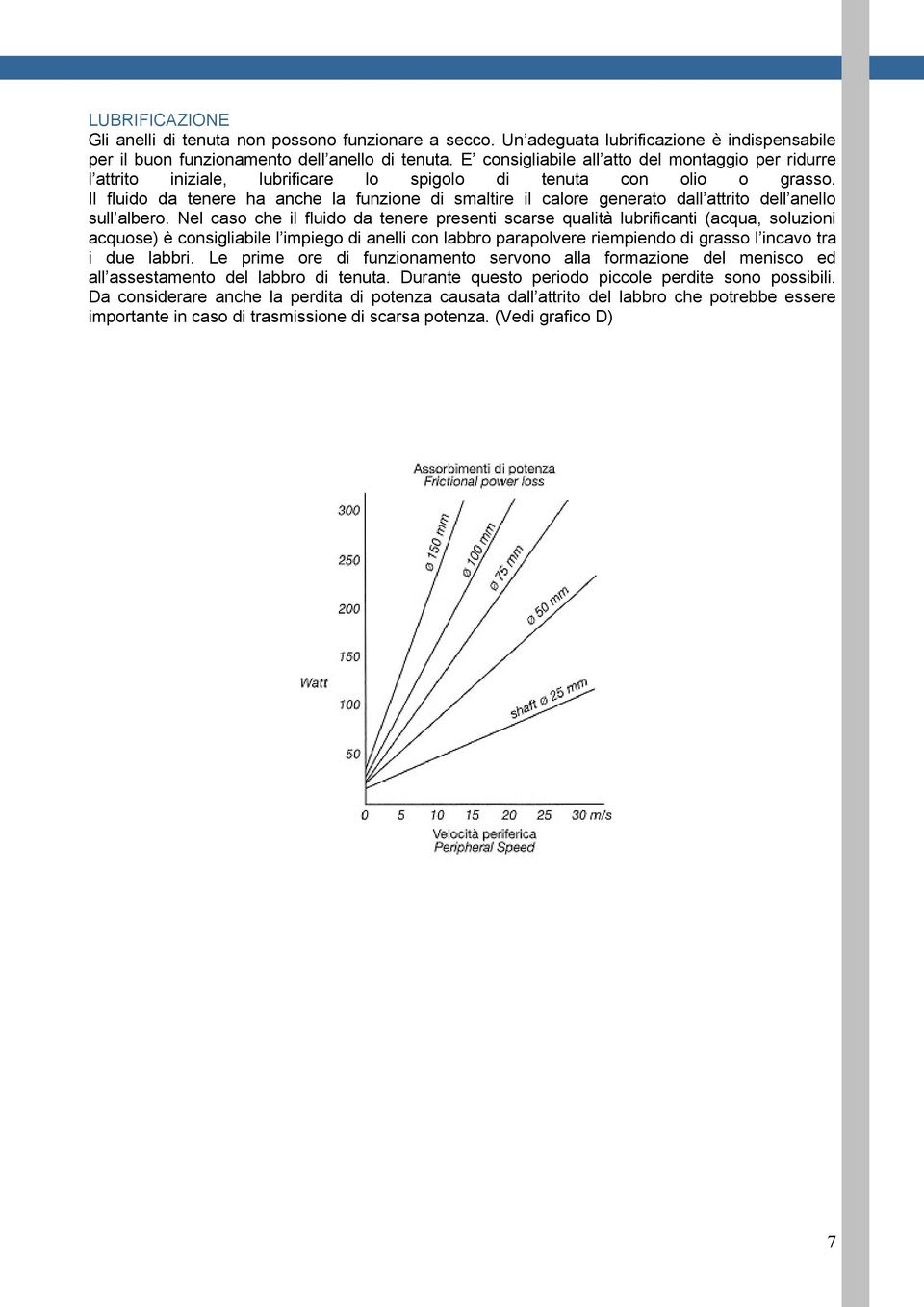 Il fluido da tenere ha anche la funzione di smaltire il calore generato dall attrito dell anello sull albero.