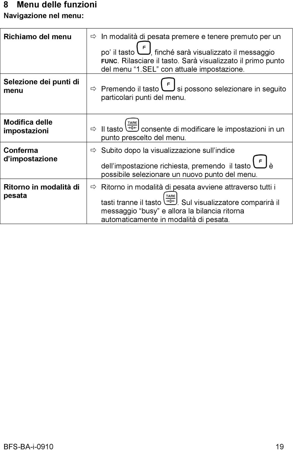 Modifica delle impostazioni Il tasto consente di modificare le impostazioni in un punto prescelto del menu.