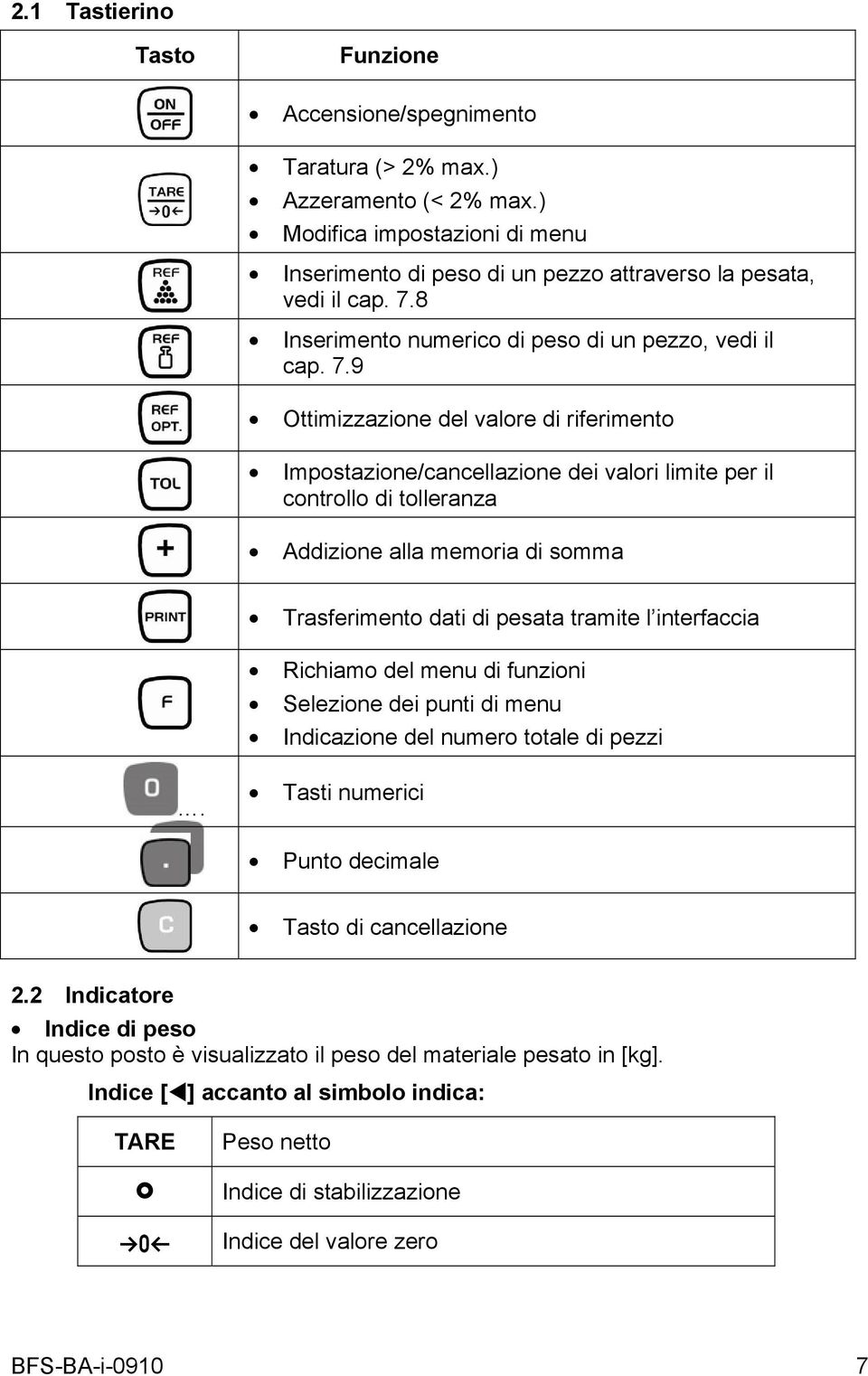 9 Ottimizzazione del valore di riferimento Impostazione/cancellazione dei valori limite per il controllo di tolleranza Addizione alla memoria di somma Trasferimento dati di pesata tramite l