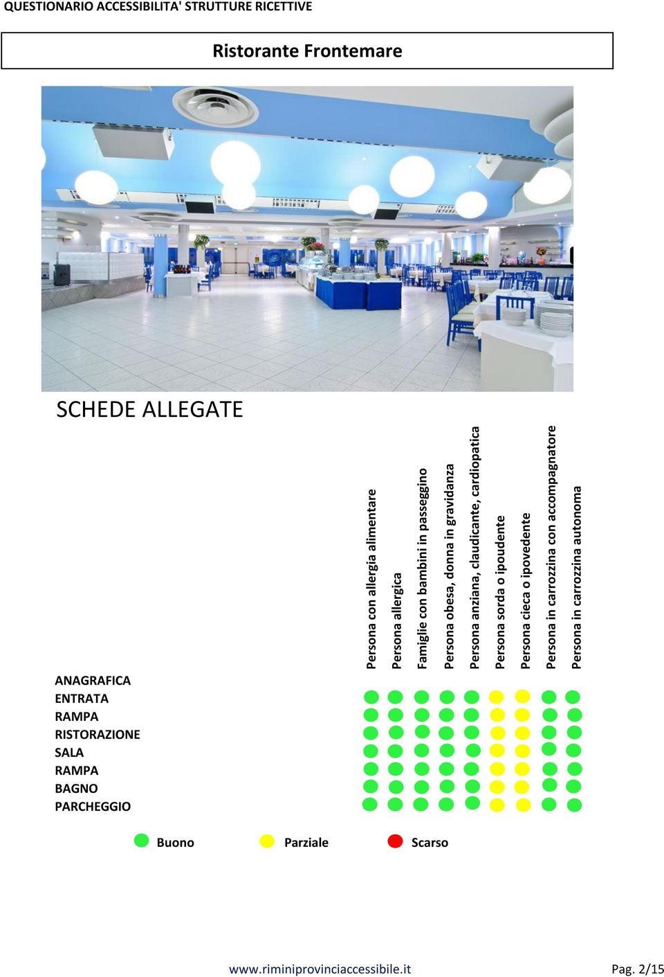 accompagnatore Persona in carrozzina autonoma QUESTIONARIO ACCESSIBILITA' STRUTTURE RICETTIVE Ristorante Frontemare SCHEDE