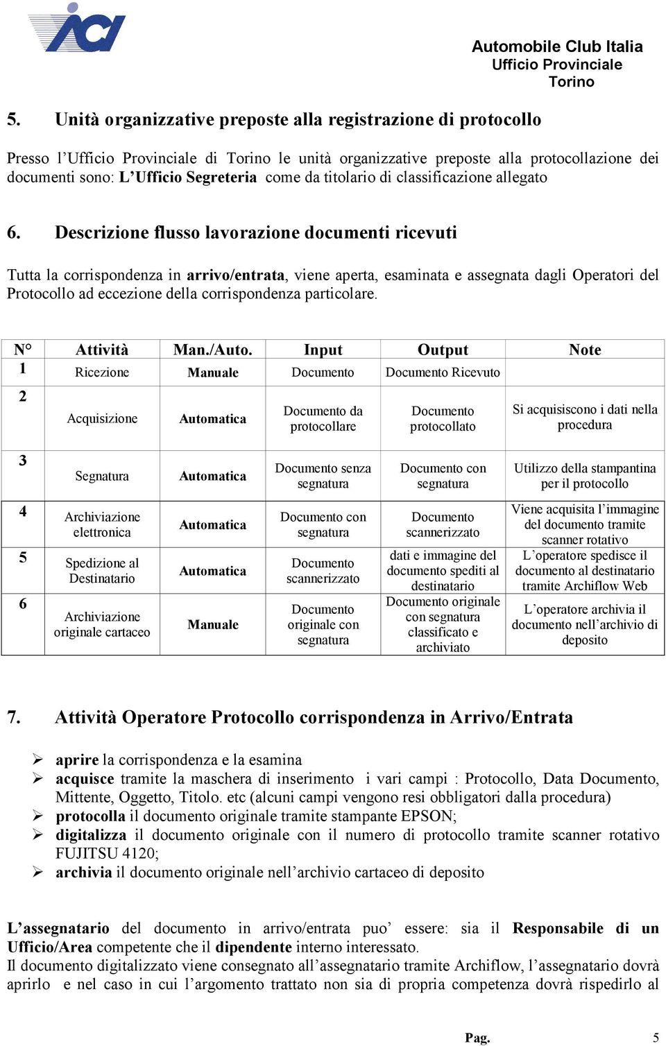 Descrizione flusso lavorazione documenti ricevuti Tutta la corrispondenza in arrivo/entrata, viene aperta, esaminata e assegnata dagli Operatori del Protocollo ad eccezione della corrispondenza