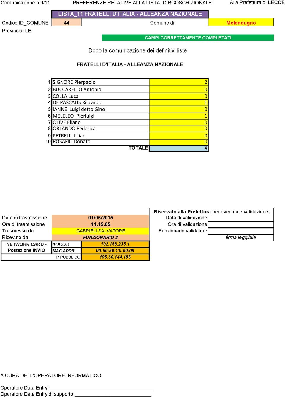 ALLEANZA NAZIONALE Codice ID_COMUNE 44 Comune di: FRATELLI D'ITALIA - ALLEANZA NAZIONALE 1 SIGNORE