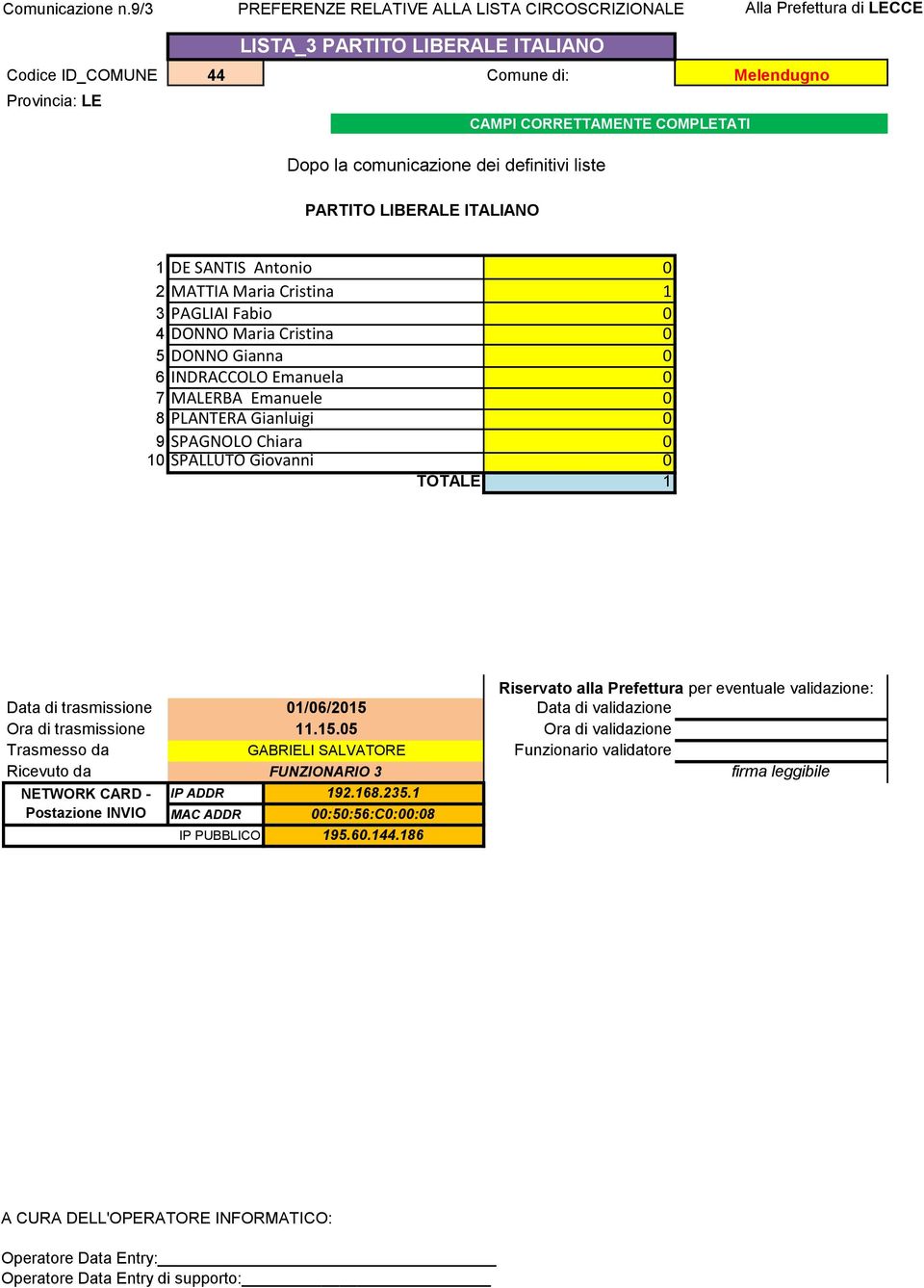 ITALIANO Codice ID_COMUNE 44 Comune di: PARTITO LIBERALE ITALIANO 1 DE SANTIS Antonio 0 2 MATTIA