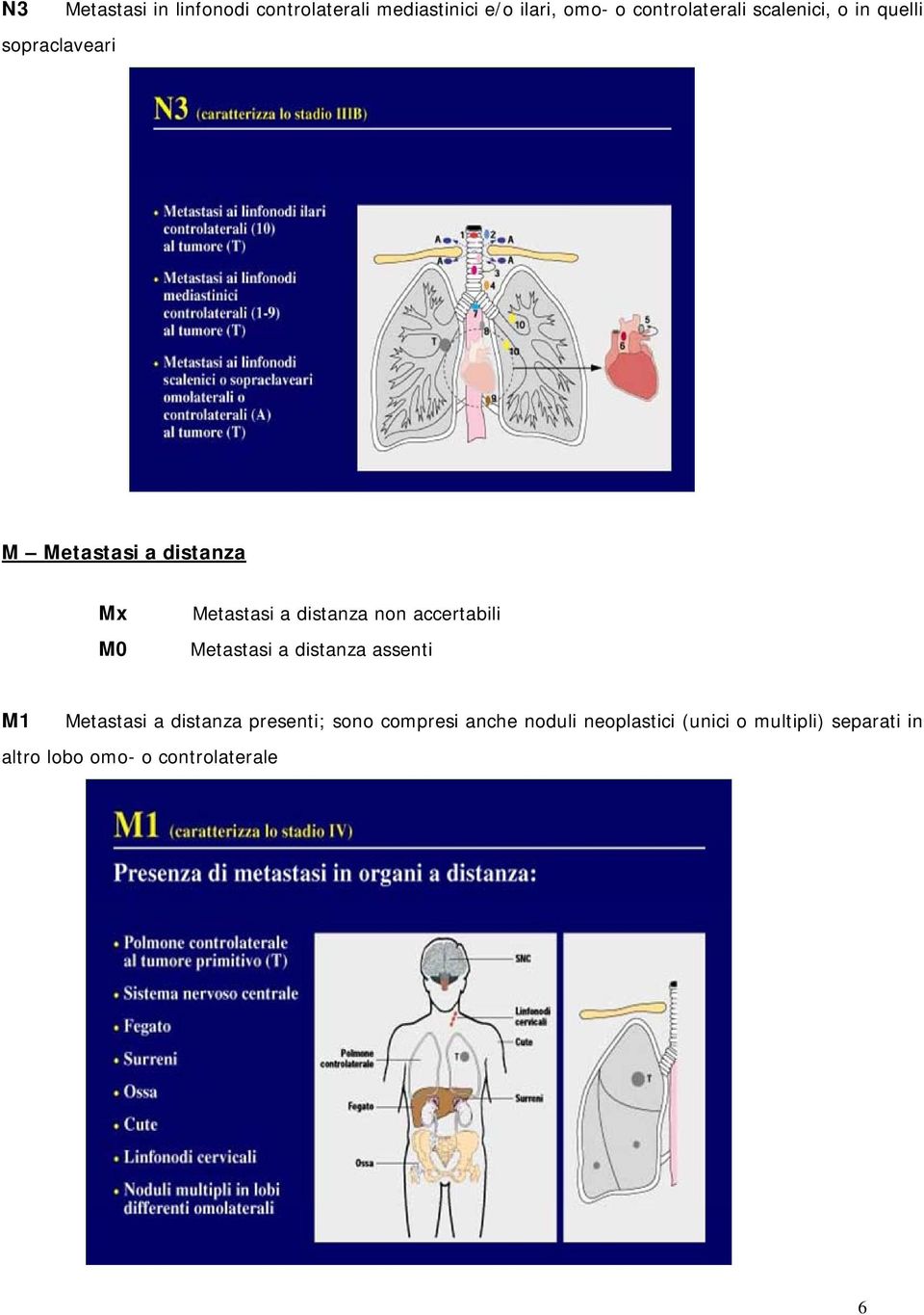 accertabili Metastasi a distanza assenti M1 Metastasi a distanza presenti; sono compresi