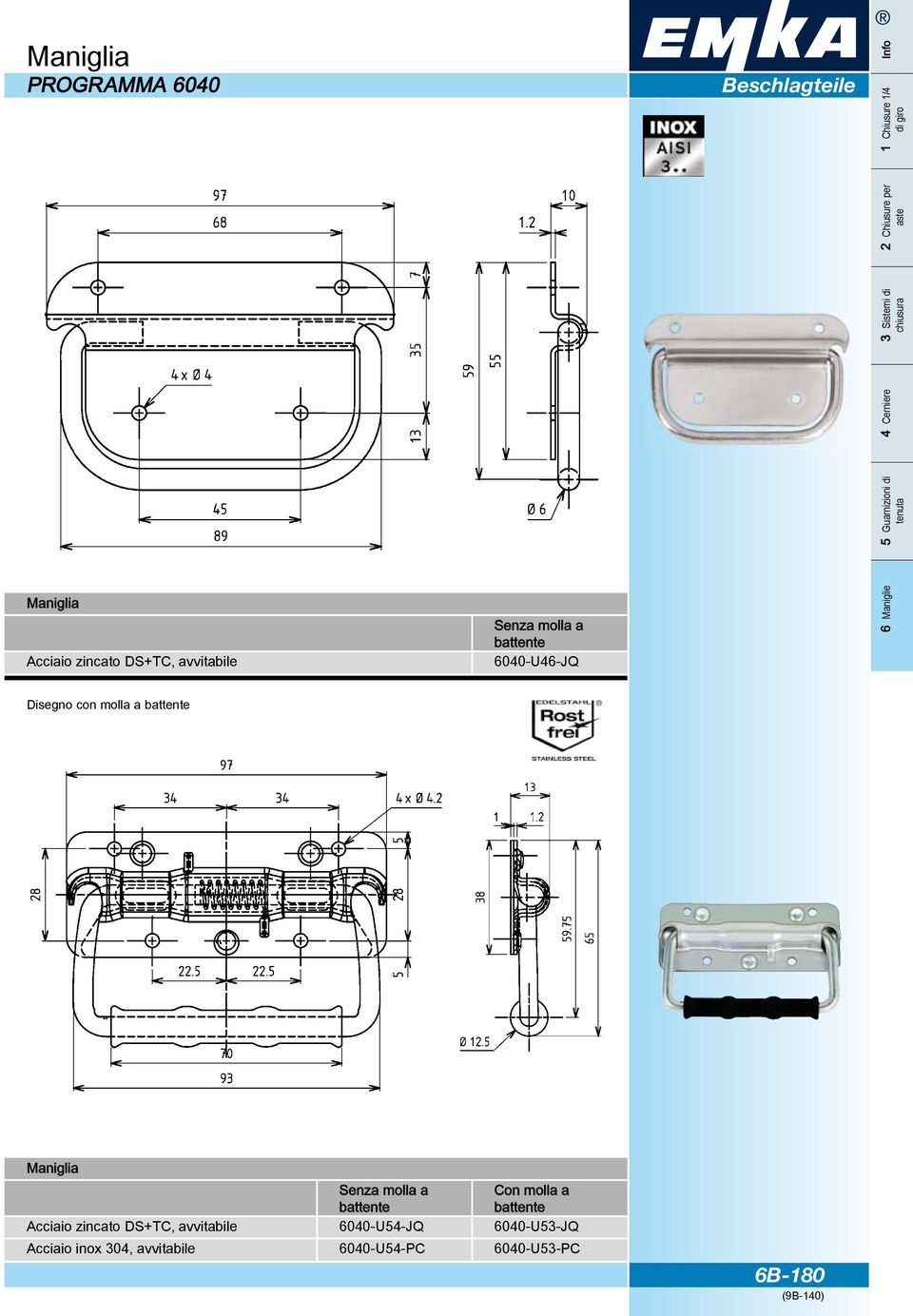 Acciaio zincato DS+TC, avvitabile 6040-U54-JQ 6040-U53-JQ