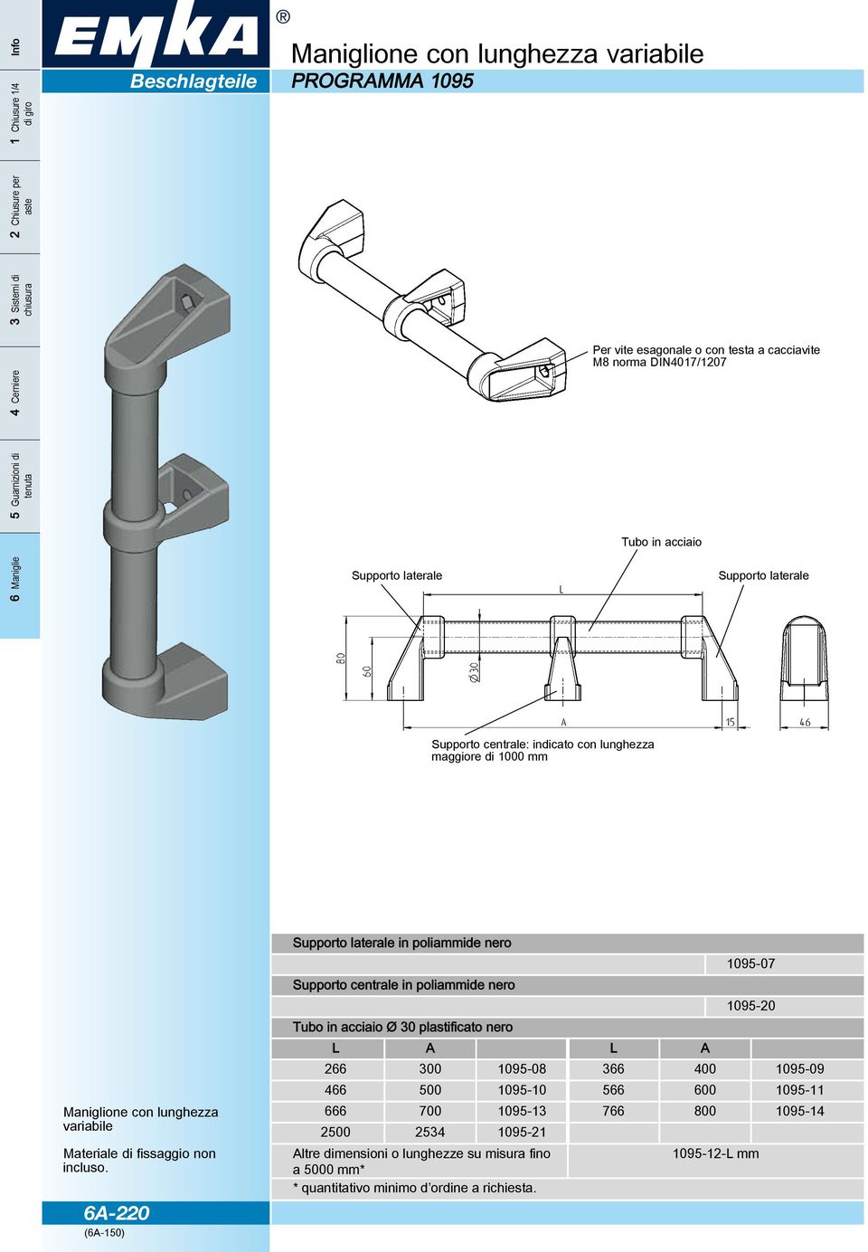 1095-07 Supporto centrale in poliammide nero 1095-20 Tubo in acciaio Ø 30 plastificato nero L A L A 266 300 1095-08 366 400 1095-09 466 500 1095-10 566 600