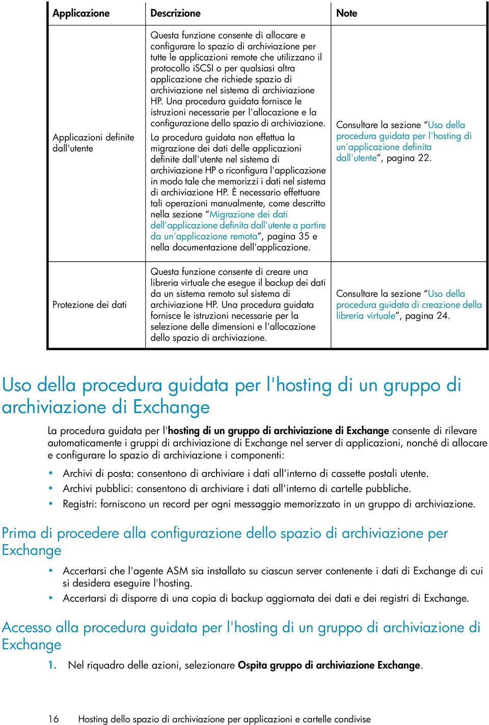 Una procedura guidata fornisce le istruzioni necessarie per l'allocazione e la configurazione dello spazio di archiviazione.