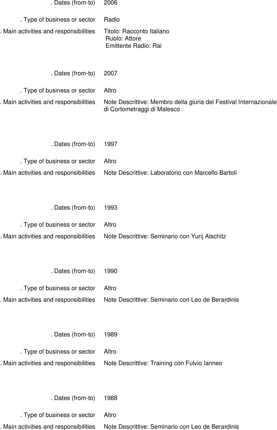 Marcello Bartoli 1993 Note Descrittive: Seminario con Yurij Alschitz 1990 Note Descrittive: Seminario con Leo