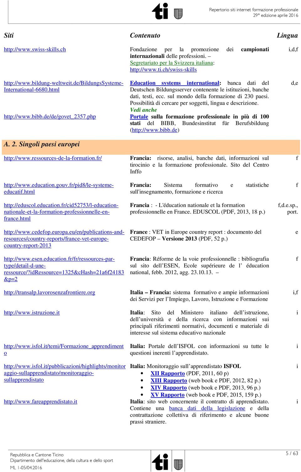 Sngol paes europe http://www.ressources-de-la-formaton.fr/ http://www.educaton.gouv.fr/pd8/le-systemeeducatf.html http://eduscol.educaton.fr/cd52753/l-educatonnatonale-et-la-formaton-professonnelle-enfrance.