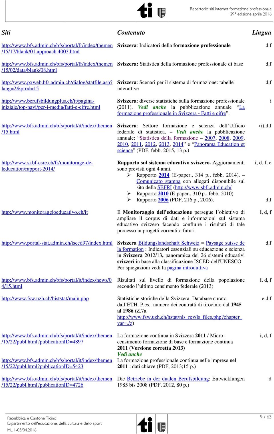 html http://www.skbf-csre.ch/fr/montorage-deleducaton/rapport-2014/ http://www.montoraggoeducatvo.
