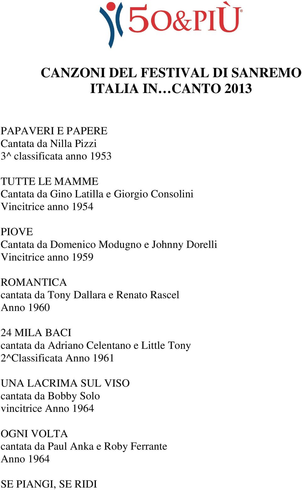 ROMANTICA cantata da Tony Dallara e Renato Rascel Anno 1960 24 MILA BACI cantata da Adriano Celentano e Little Tony 2^Classificata Anno