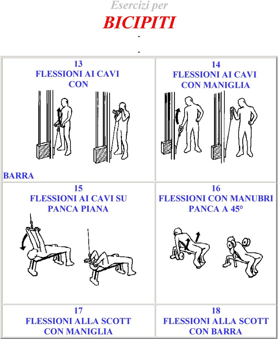 CAVI SU PANCA PIANA 16 FLESSIONI CON MANUBRI PANCA A 45 17