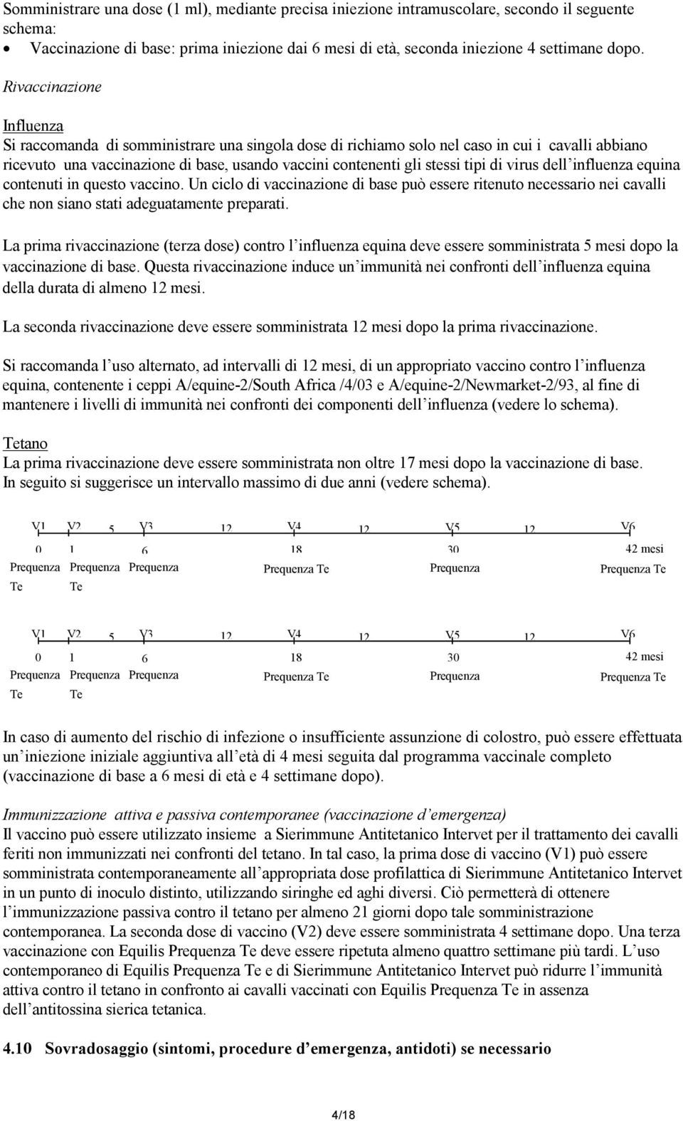 tipi di virus dell influenza equina contenuti in questo vaccino. Un ciclo di vaccinazione di base può essere ritenuto necessario nei cavalli che non siano stati adeguatamente preparati.