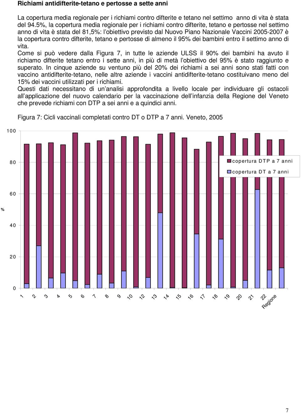 contro difterite, tetano e pertosse di almeno il 9 dei bambini entro il settimo anno di vita.