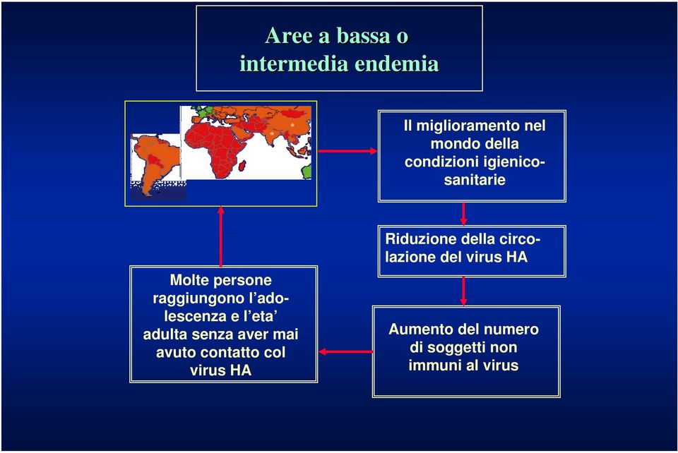 l eta adulta senza aver mai avuto contatto col virus HA Riduzione della