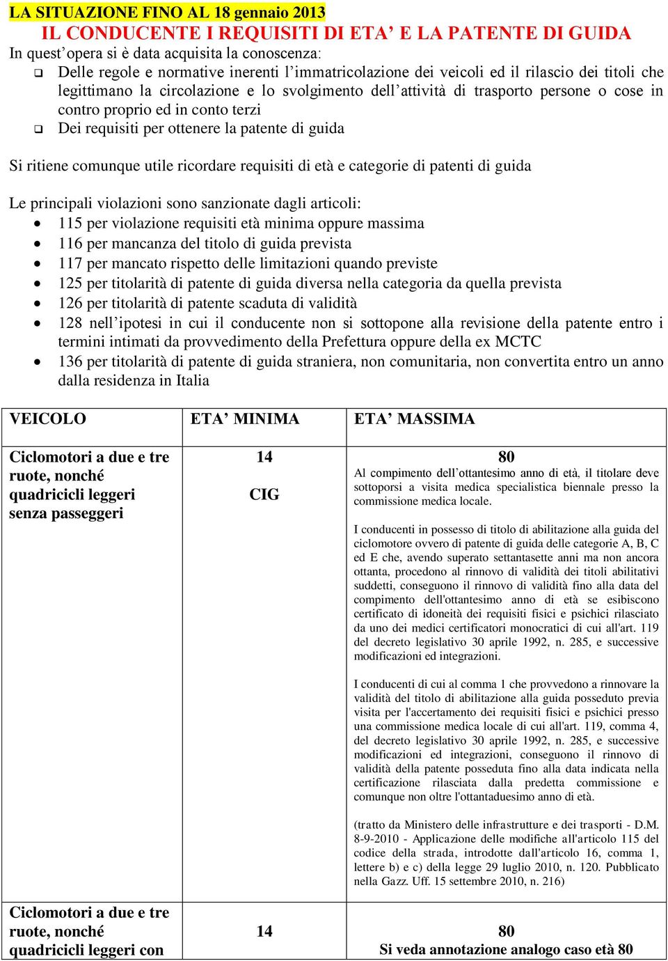 di guida Si ritiene comunque utile ricordare requisiti di età e categorie di patenti di guida Le principali violazioni sono sanzionate dagli articoli: 115 per violazione requisiti età minima oppure