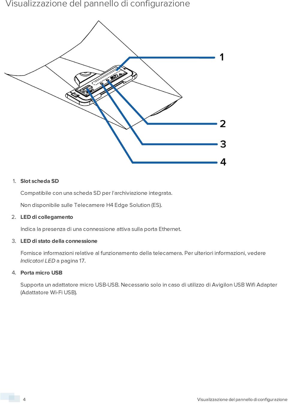 LED di stato della connessione Fornisce informazioni relative al funzionamento della telecamera.