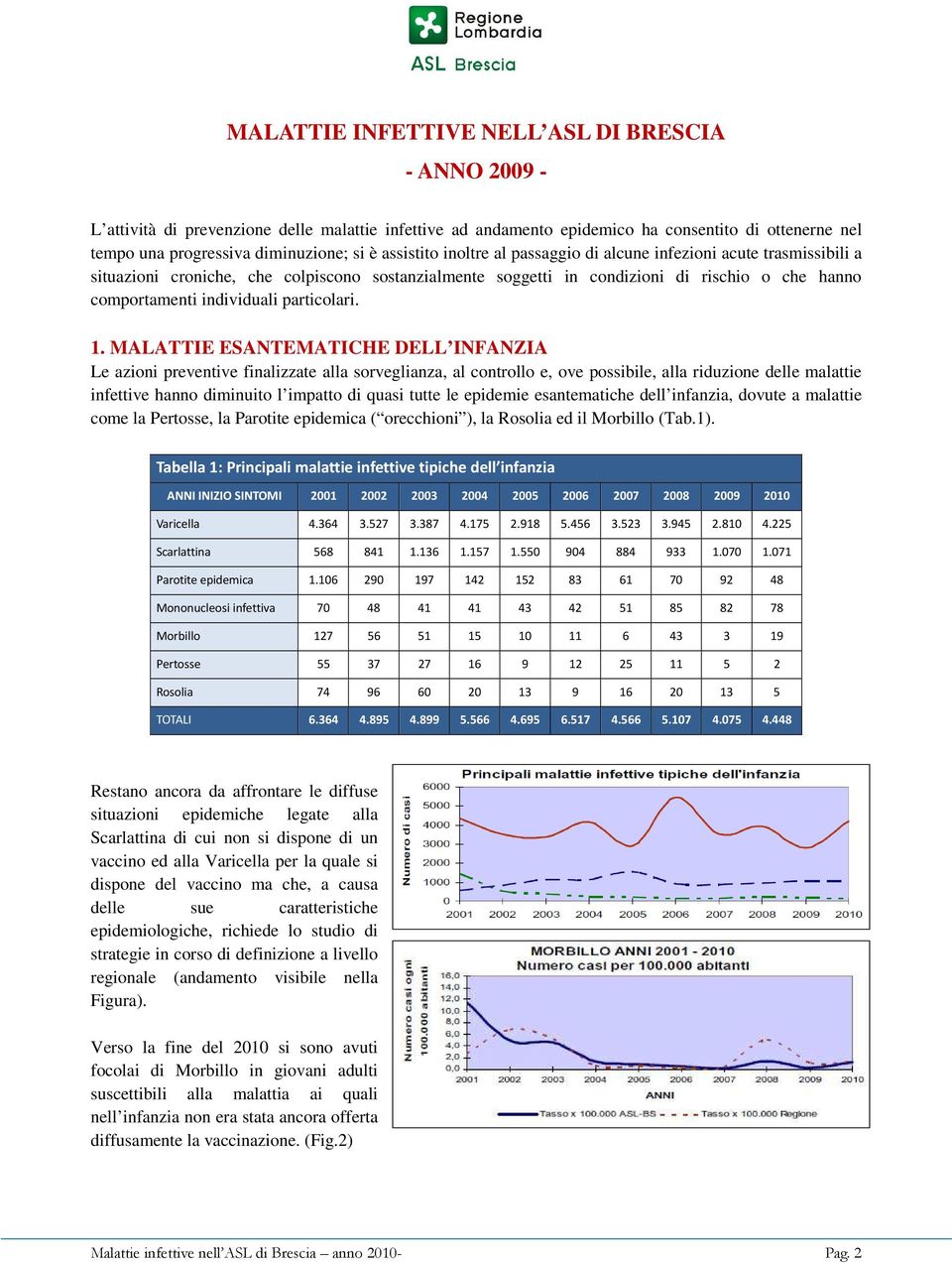 particolari. 1.