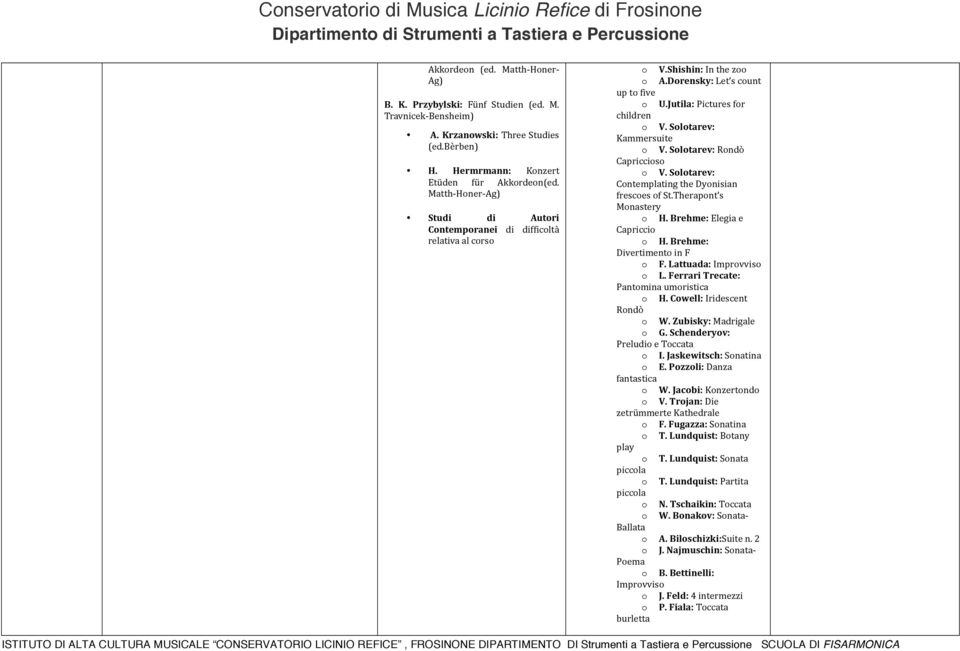 Solotarev: Kammersuite o V. Solotarev: Rondò Capriccioso o V. Solotarev: Contemplating the Dyonisian frescoes of St.Therapont s Monastery o H. Brehme: Elegia e Capriccio o H.