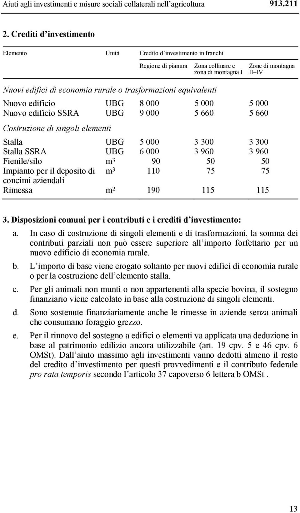 equivalenti Nuovo edificio UBG 8 000 5 000 5 000 Nuovo edificio SSRA UBG 9 000 5 660 5 660 Costruzione di singoli elementi Stalla UBG 5 000 3 300 3 300 Stalla SSRA UBG 6 000 3 960 3 960 Fienile/silo