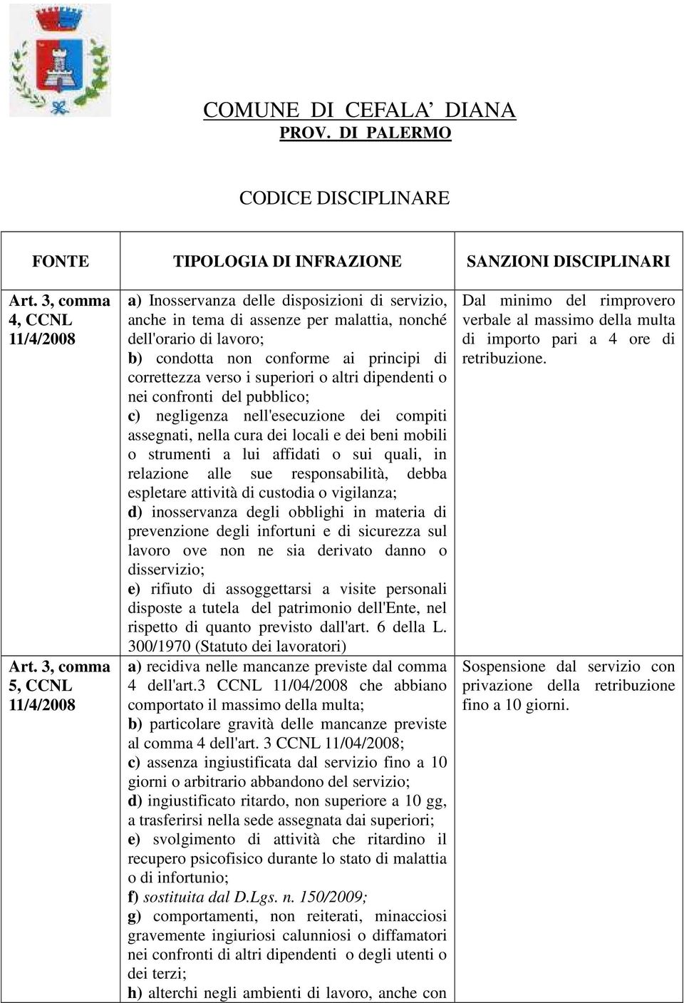 dell'orario di lavoro; b) condotta non conforme ai principi di correttezza verso i superiori o altri dipendenti o nei confronti del pubblico; c) negligenza nell'esecuzione dei compiti assegnati,