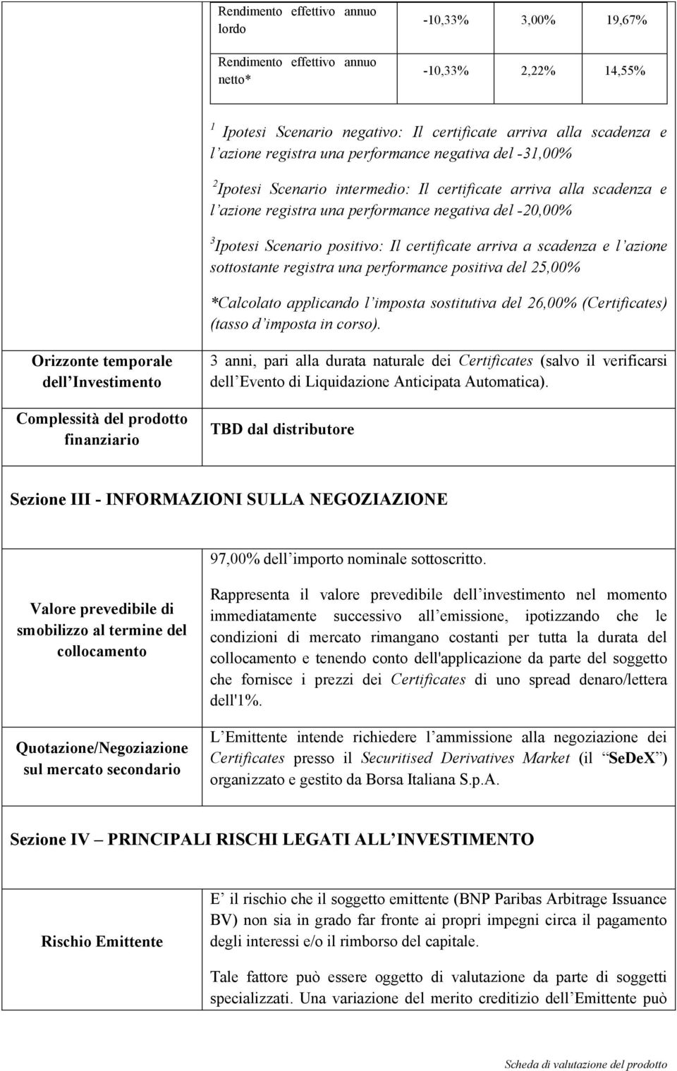 certificate arriva a scadenza e l azione sottostante registra una performance positiva del 25,00% *Calcolato applicando l imposta sostitutiva del 26,00% (Certificates) (tasso d imposta in corso).