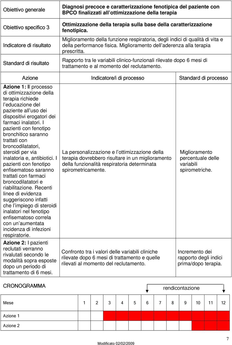 Miglioramento dell aderenza alla terapia prescritta. Rapporto tra le variabili clinico-funzionali rilevate dopo 6 mesi di trattamento e al momento del reclutamento.