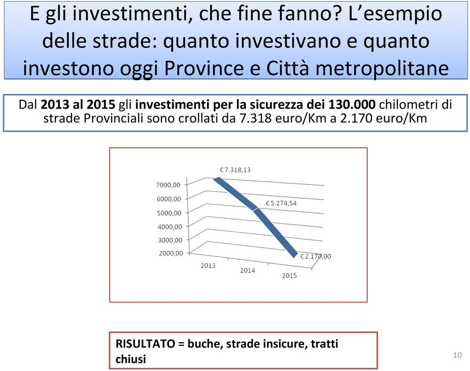 Città metropolitane Dal 2013 al 2015 gli investimenti per la sicurezza dei 130.