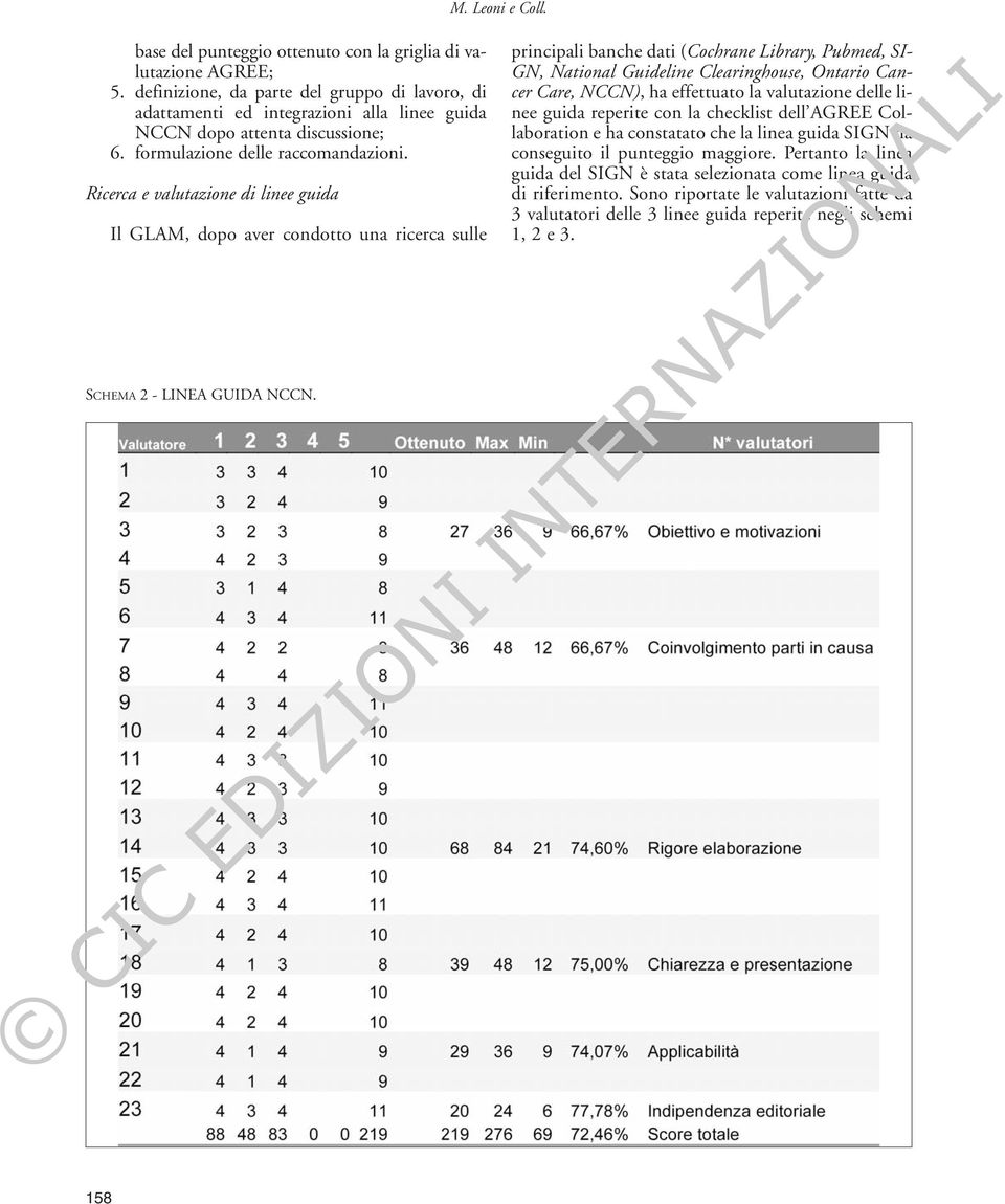 principali banche dati (Cochrane Library, Pubmed, SI- GN, National Guideline Clearinghouse, Ontario Cancer Care, NCCN), ha effettuato la valutazione delle linee guida reperite con la checklist dell