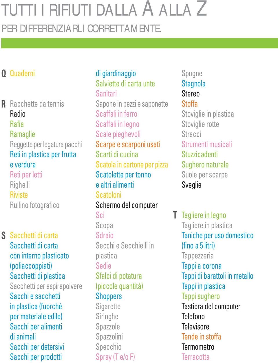 Sacchetti di carta con interno plasticato (poliaccoppiati) Sacchetti di plastica Sacchetti per aspirapolvere Sacchi e sacchetti in plastica (fuorchè per materiale edile) Sacchi per alimenti di