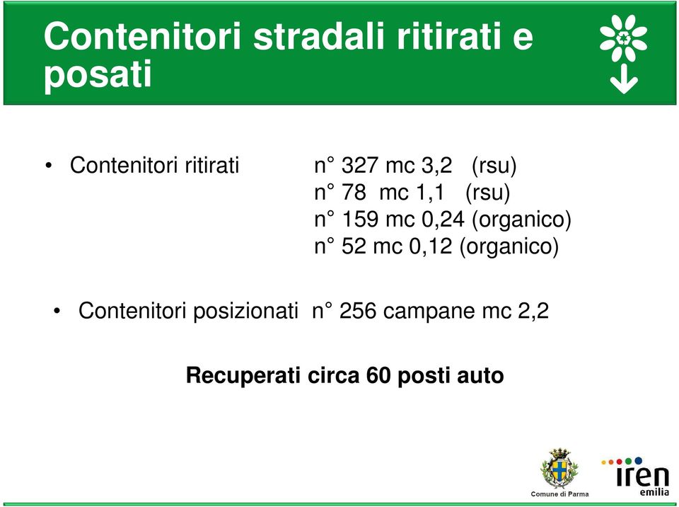 0,24 (organico) n 52 mc 0,12 (organico) Contenitori