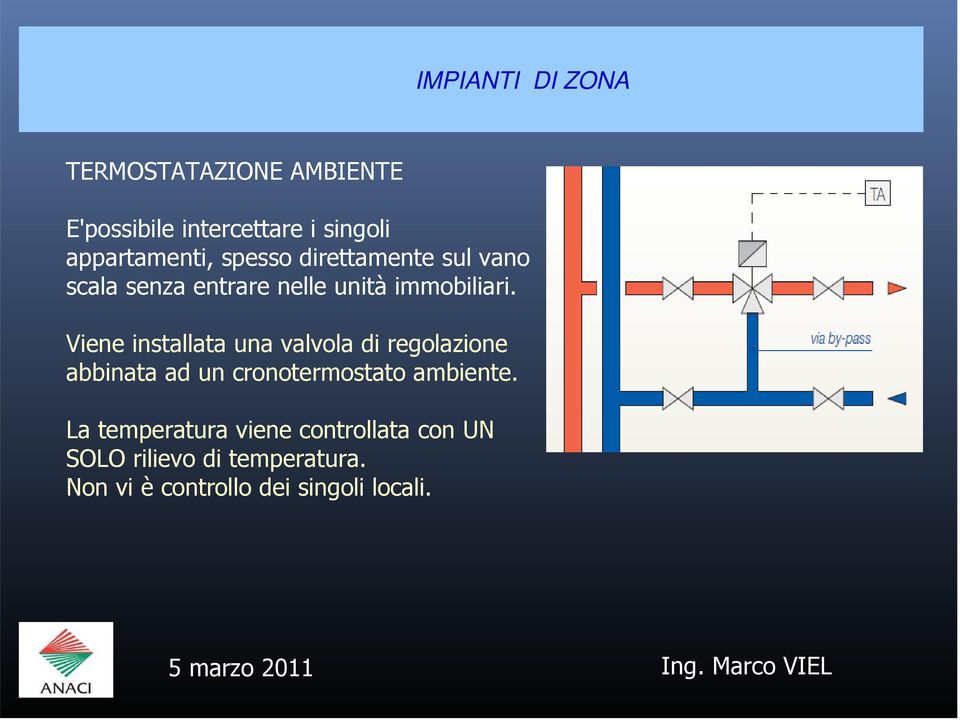 Viene installata una valvola di regolazione abbinata ad un cronotermostato ambiente.