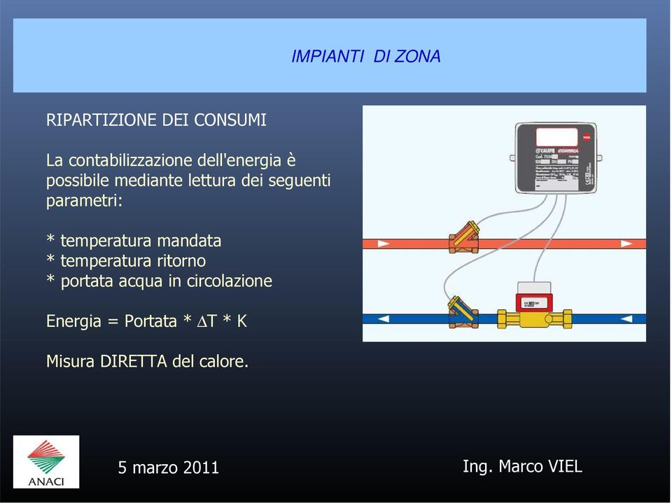 parametri: * temperatura mandata * temperatura ritorno * portata