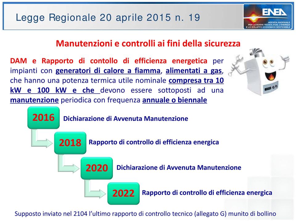 con frequenza annuale o biennale 2016 Dichiarazione di Avvenuta Manutenzione 2018 Rapporto di controllo di efficienza energica 2020 Dichiarazione di