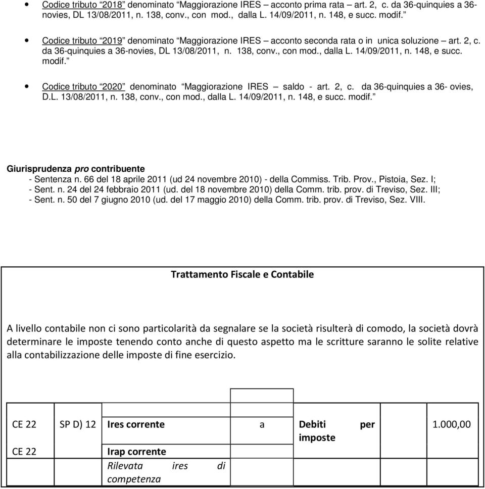 148, e succ. modif. Codice tributo 2020 denominato Maggiorazione IRES saldo - art. 2, c. da 36-quinquies a 36- ovies, D.L. 13/08/2011, n. 138, conv., con mod., dalla L. 14/09/2011, n. 148, e succ.