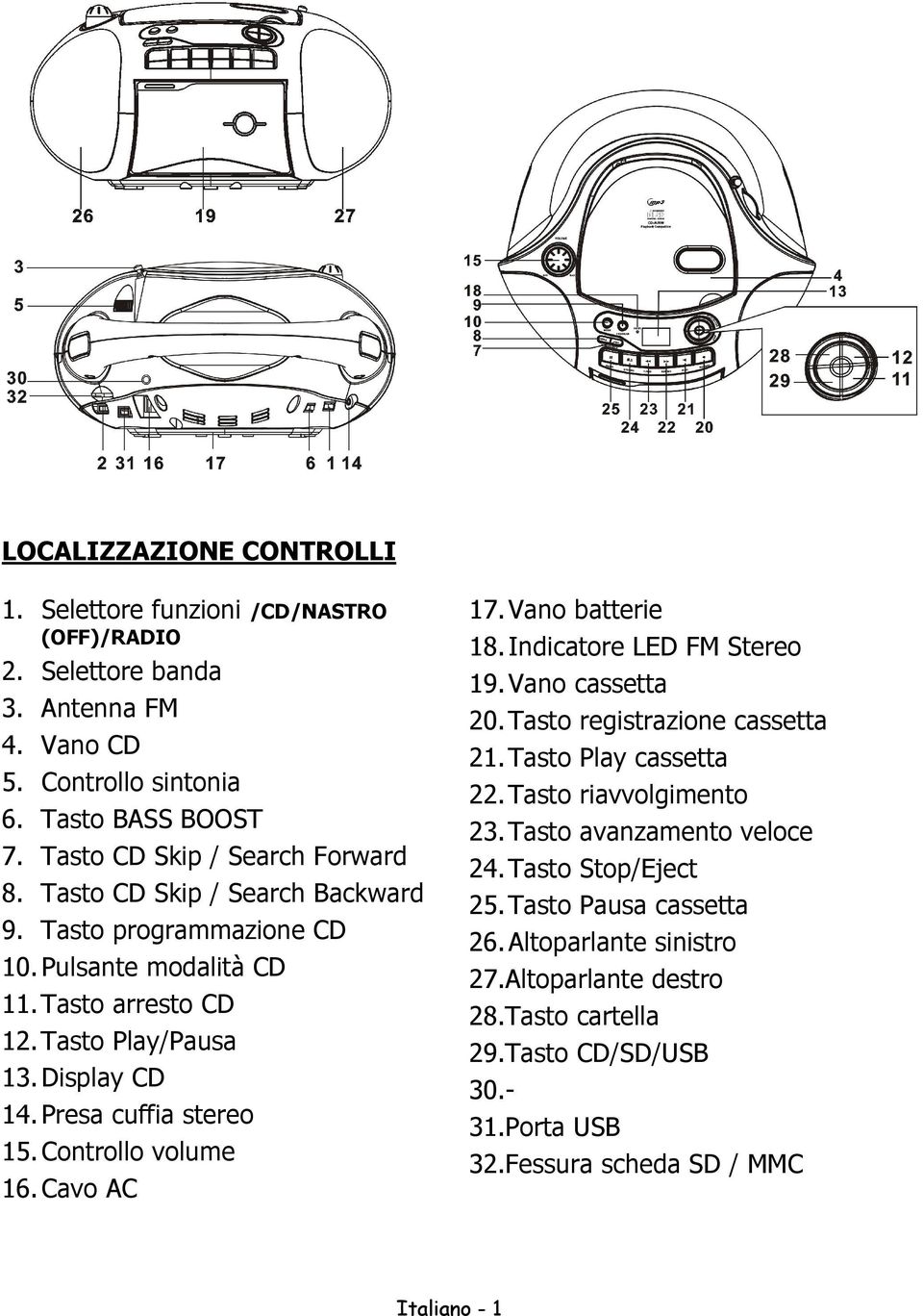 Presa cuffia stereo 15. Controllo volume 16. Cavo AC 17. Vano batterie 18. Indicatore LED FM Stereo 19. Vano cassetta 20. Tasto registrazione cassetta 21. Tasto Play cassetta 22.