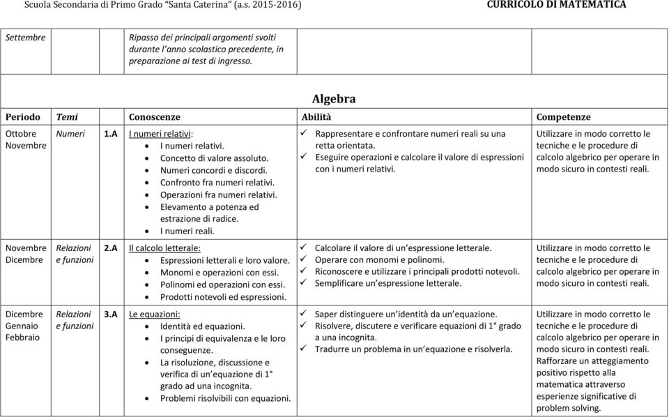 Confronto fra numeri relativi. Operazioni fra numeri relativi. Elevamento a potenza ed estrazione di radice. I numeri reali. Relazioni e funzioni Relazioni e funzioni 2.