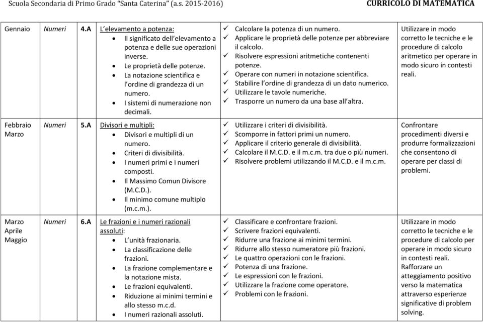 Criteri di divisibilità. I numeri primi e i numeri composti. Il Massimo Comun Divisore (M.C.D.). Il minimo comune multiplo (m.c.m.). Numeri 6.