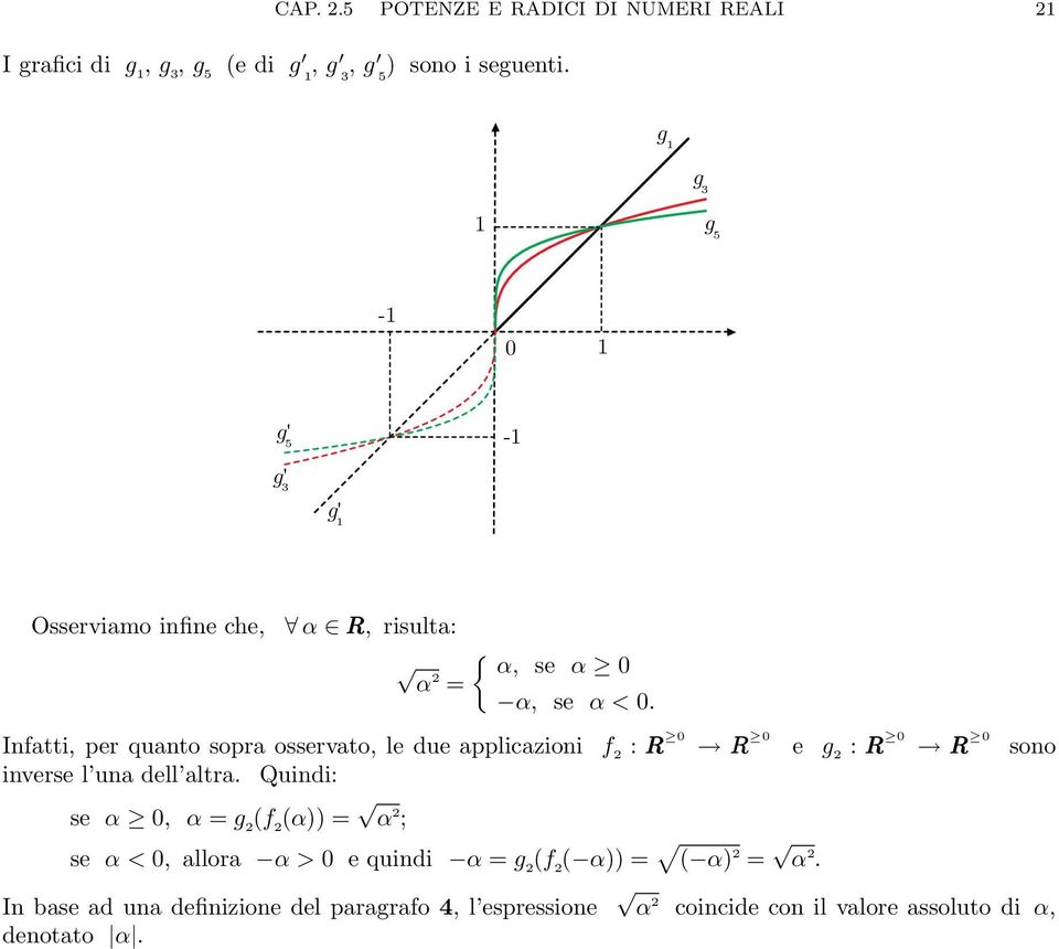 0 e g 2 : R 0 R 0 sono inverse l un dell ltr Quindi: se α 0, α = g 2 (f 2 (α)) = α 2 ; se α<0, llor α >0 e quindi α = g 2 (f