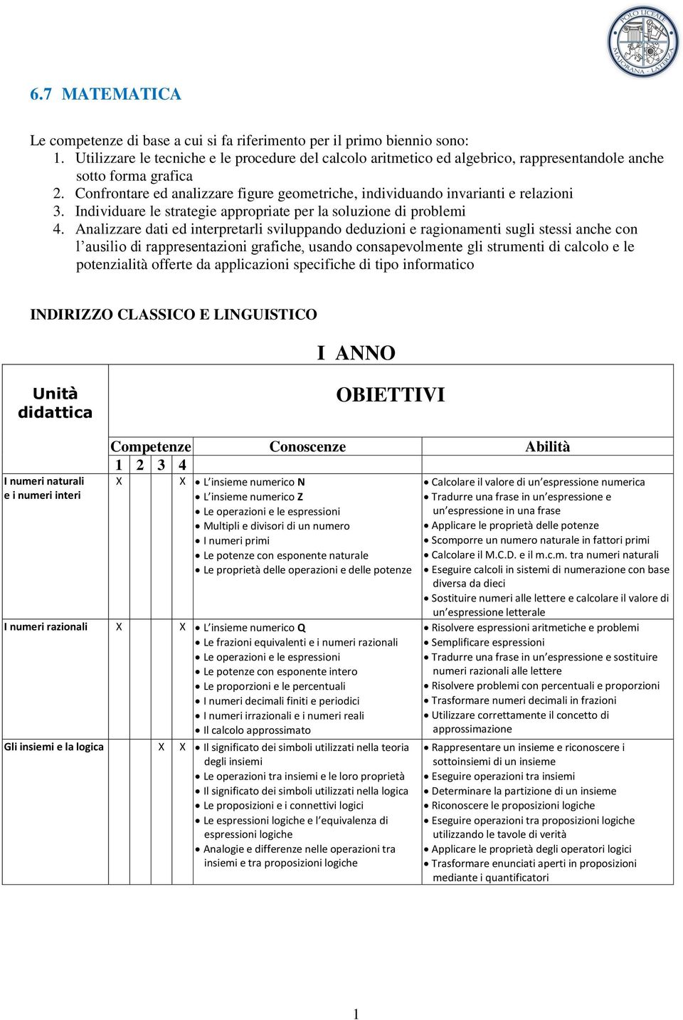 Confrontare ed analizzare figure geometriche, individuando invarianti e relazioni 3. Individuare le strategie appropriate per la soluzione di problemi 4.