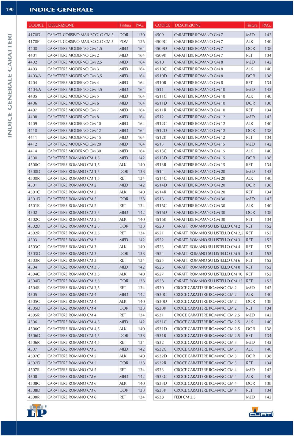 MODERNO CM 3,5 MED 164 4404 CARATTERE MODERNO CM 4 MED 164 4404/A CARATTERE MODERNO CM 4,5 MED 164 4405 CARATTERE MODERNO CM 5 MED 164 4406 CARATTERE MODERNO CM 6 MED 164 4407 CARATTERE MODERNO CM 7