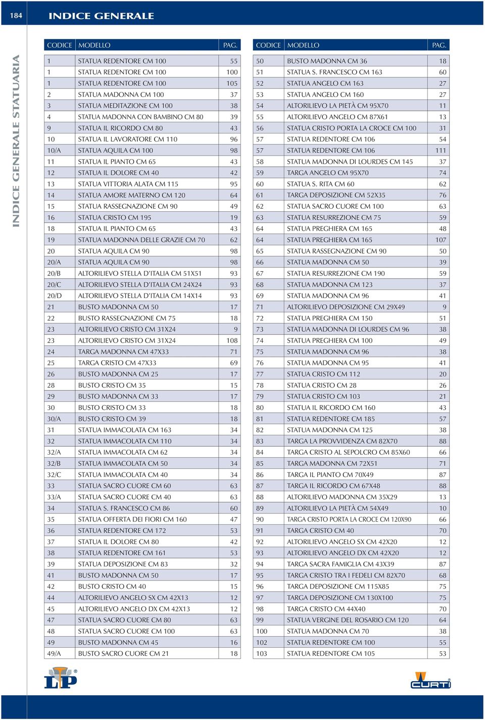 INDICE GENERALE STATUARIA 1 STATUA REDENTORE CM 100 55 1 STATUA REDENTORE CM 100 100 1 STATUA REDENTORE CM 100 105 2 STATUA MADONNA CM 100 37 3 STATUA MEDITAZIONE CM 100 38 4 STATUA MADONNA CON
