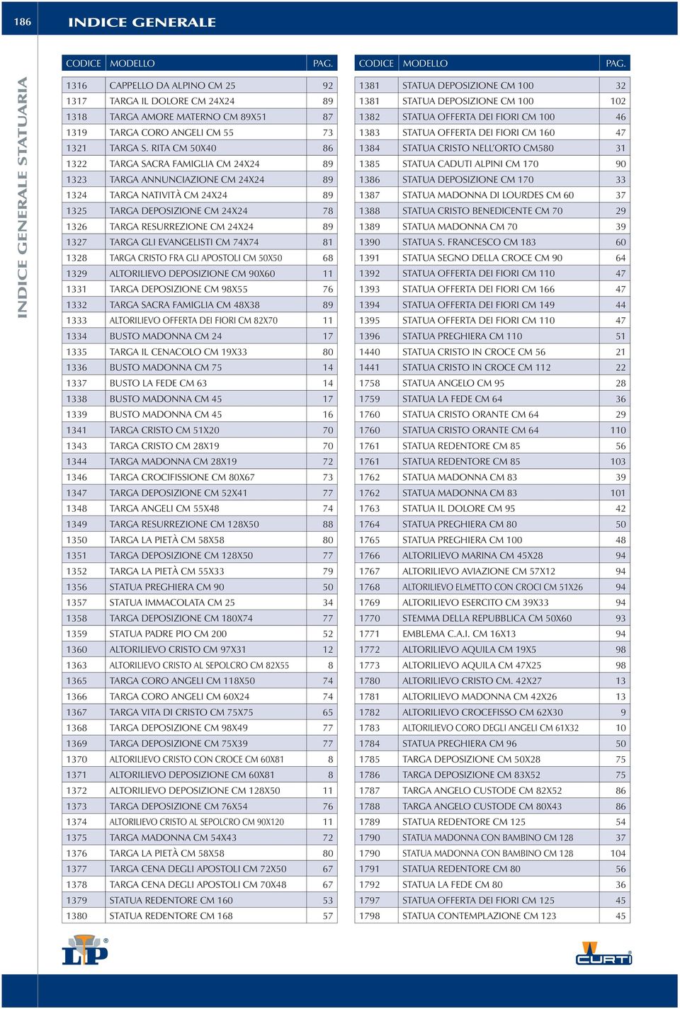 RITA CM 50X40 86 1322 TARGA SACRA FAMIGLIA CM 24X24 89 1323 TARGA ANNUNCIAZIONE CM 24X24 89 1324 TARGA NATIVITÀ CM 24X24 89 1325 TARGA DEPOSIZIONE CM 24X24 78 1326 TARGA RESURREZIONE CM 24X24 89 1327