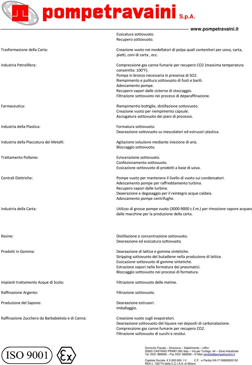 Creazione vuoto nei modellatori di polpa quali contenitori per uova, carta, piatti, coni di carta, ecc. Compressione gas canne fumarie per recupero CO2 (massima temperatura consentita: 100 F).