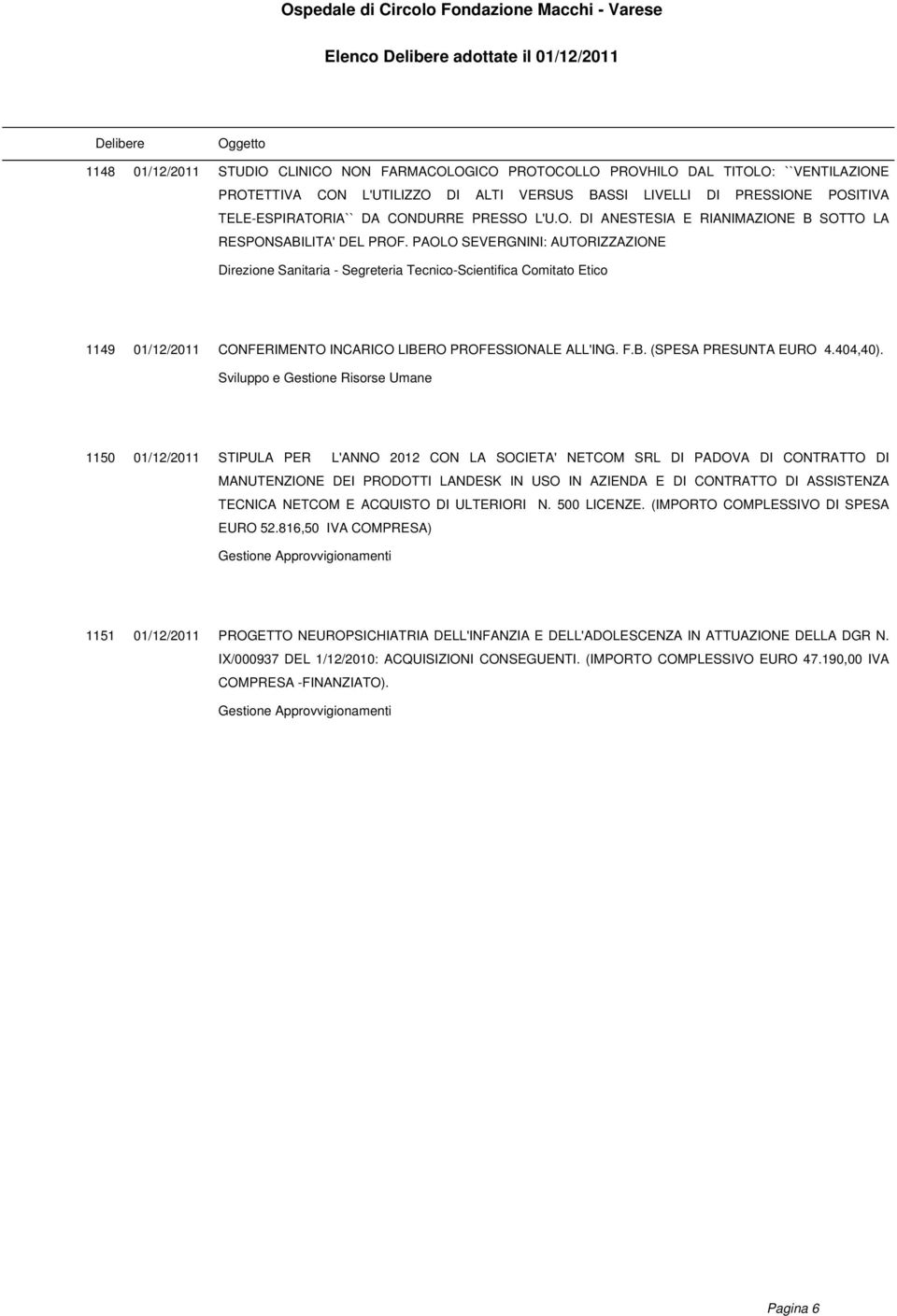 PAOLO SEVERGNINI: AUTORIZZAZIONE Direzione Sanitaria - Segreteria Tecnico-Scientifica Comitato Etico 1149 01/12/2011 CONFERIMENTO INCARICO LIBERO PROFESSIONALE ALL'ING. F.B. (SPESA PRESUNTA EURO 4.