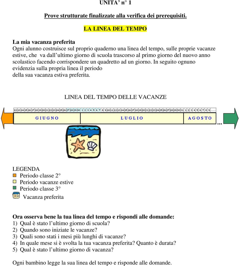 giorno del nuovo anno scolastico facendo corrispondere un quadretto ad un giorno. In seguito ognuno evidenzia sulla propria linea il periodo della sua vacanza estiva preferita.