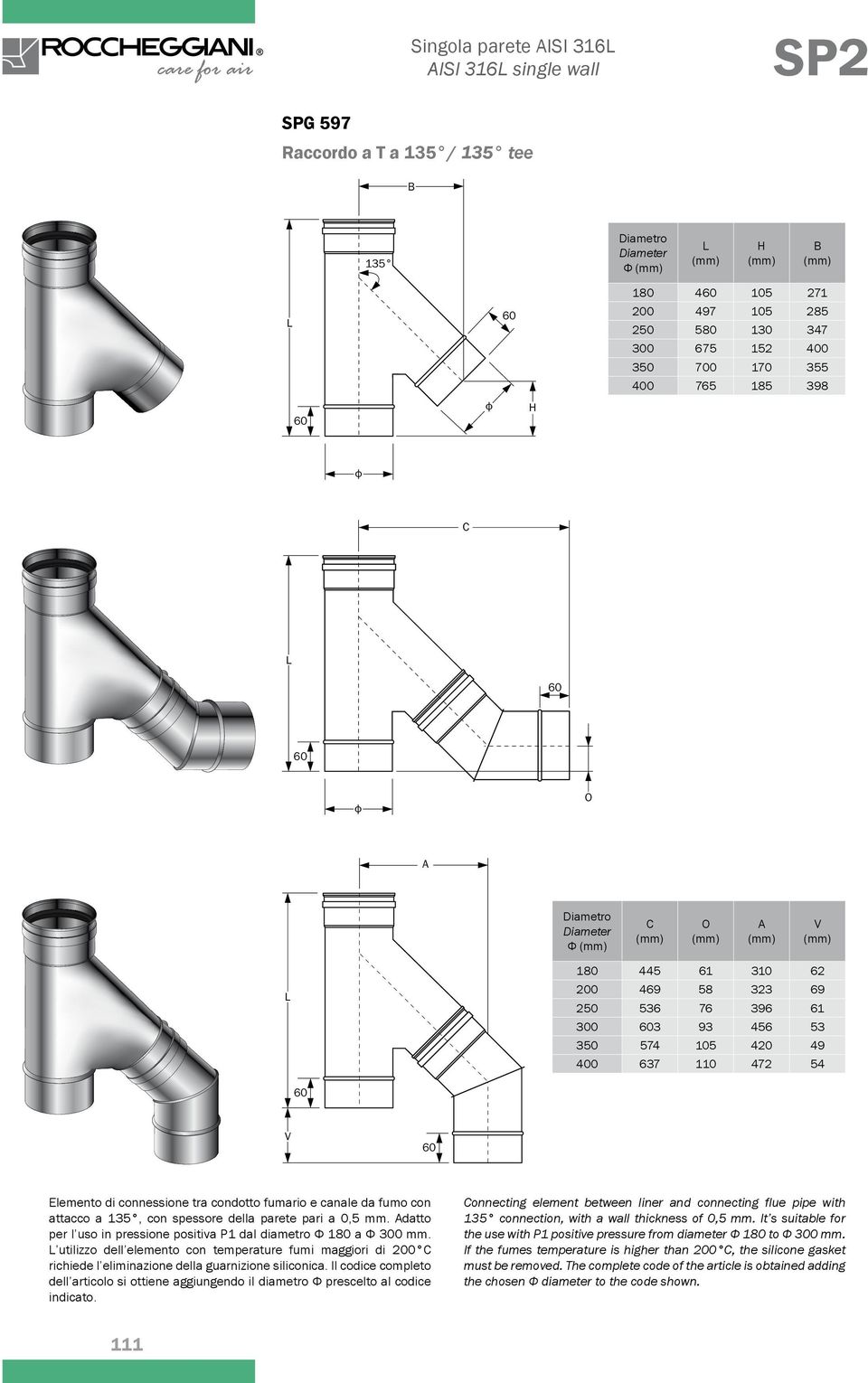 datto per l uso in pressione positiva P1 dal diametro Ф a Ф mm. utilizzo dell elemento con temperature fumi maggiori di C richiede l eliminazione della guarnizione siliconica.