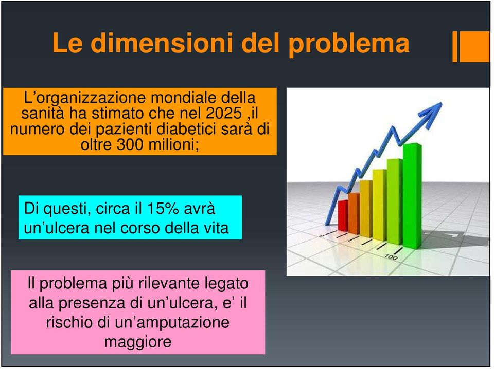 questi, circa il 15% avrà un ulcera nel corso della vita Il problema più